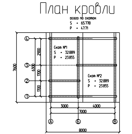 Проект № Б - 71, 3D-модель